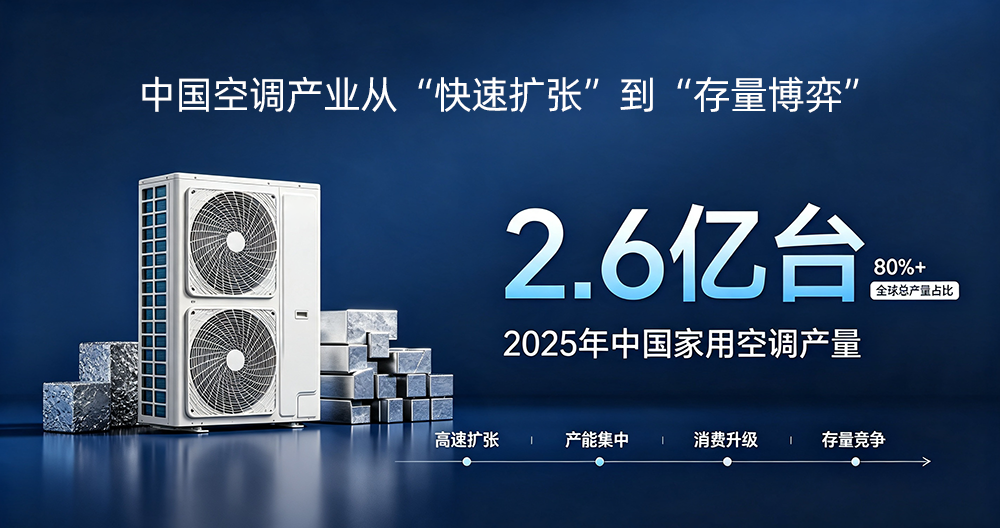 空调自动化生产线.png 空调自动化生产线.png